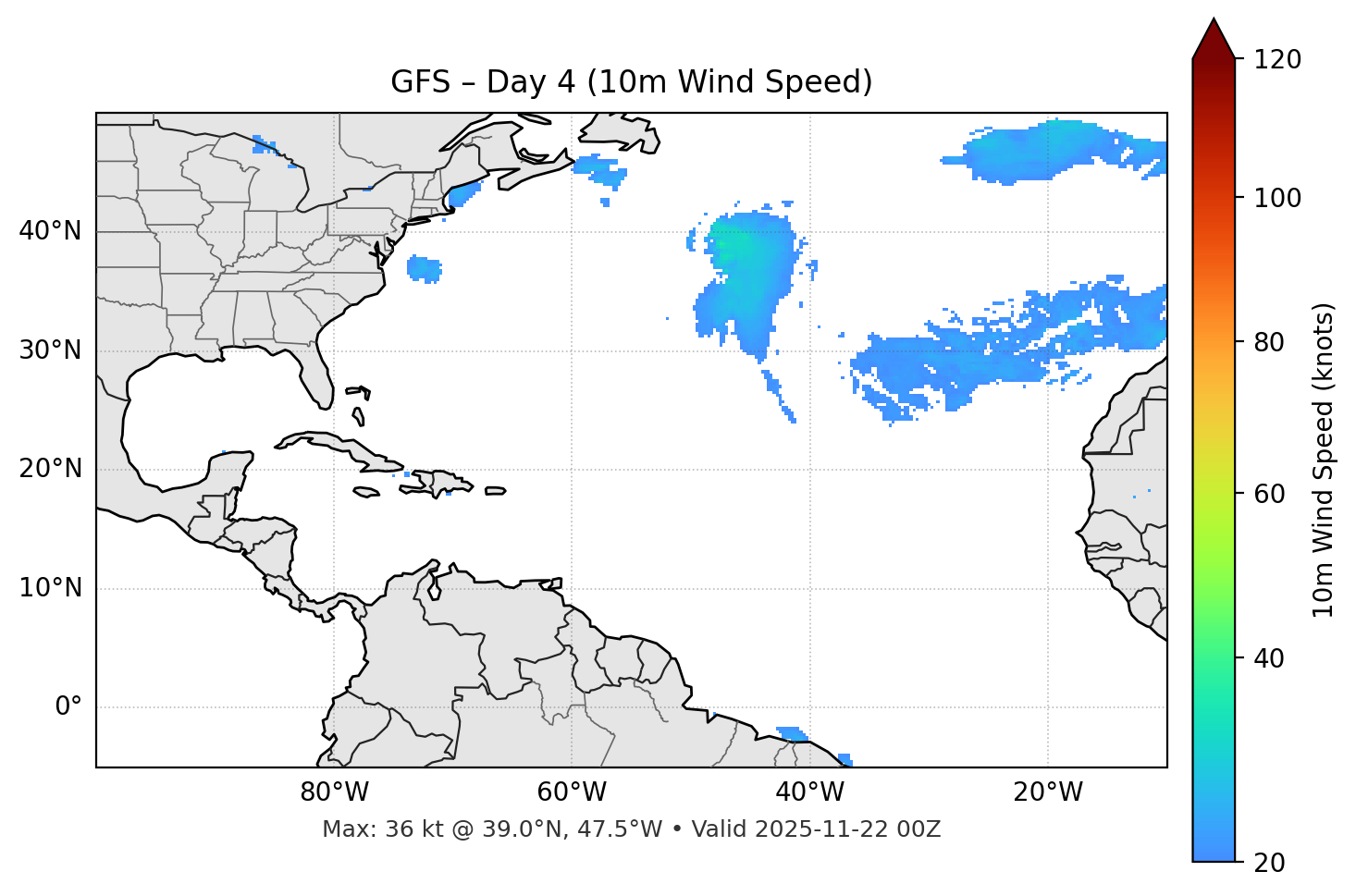 GFS - Day 04