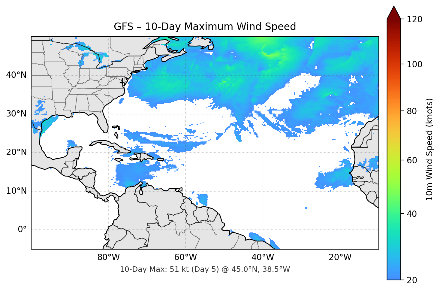 GFS 10-Day Max
