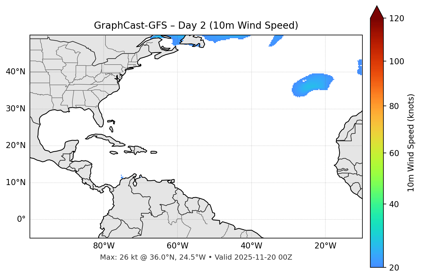 GraphCast-GFS - Day 02