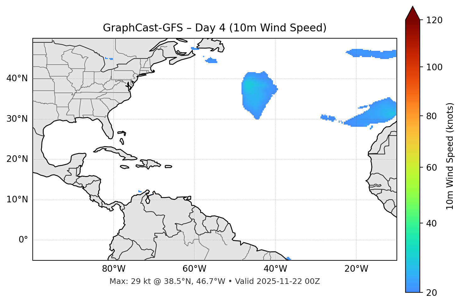 GraphCast-GFS - Day 04