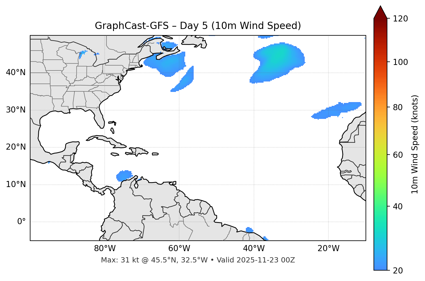 GraphCast-GFS - Day 05