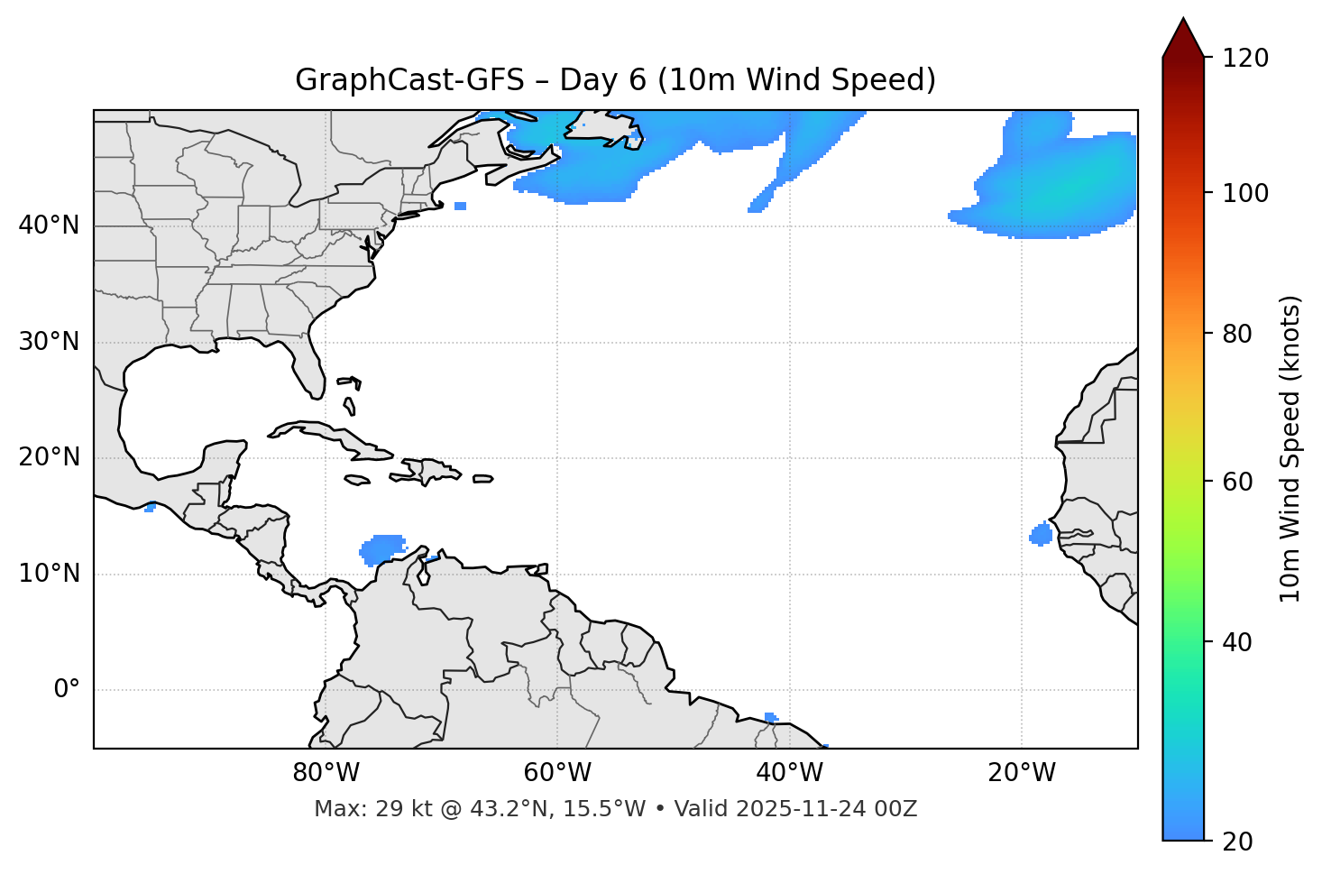 GraphCast-GFS - Day 06