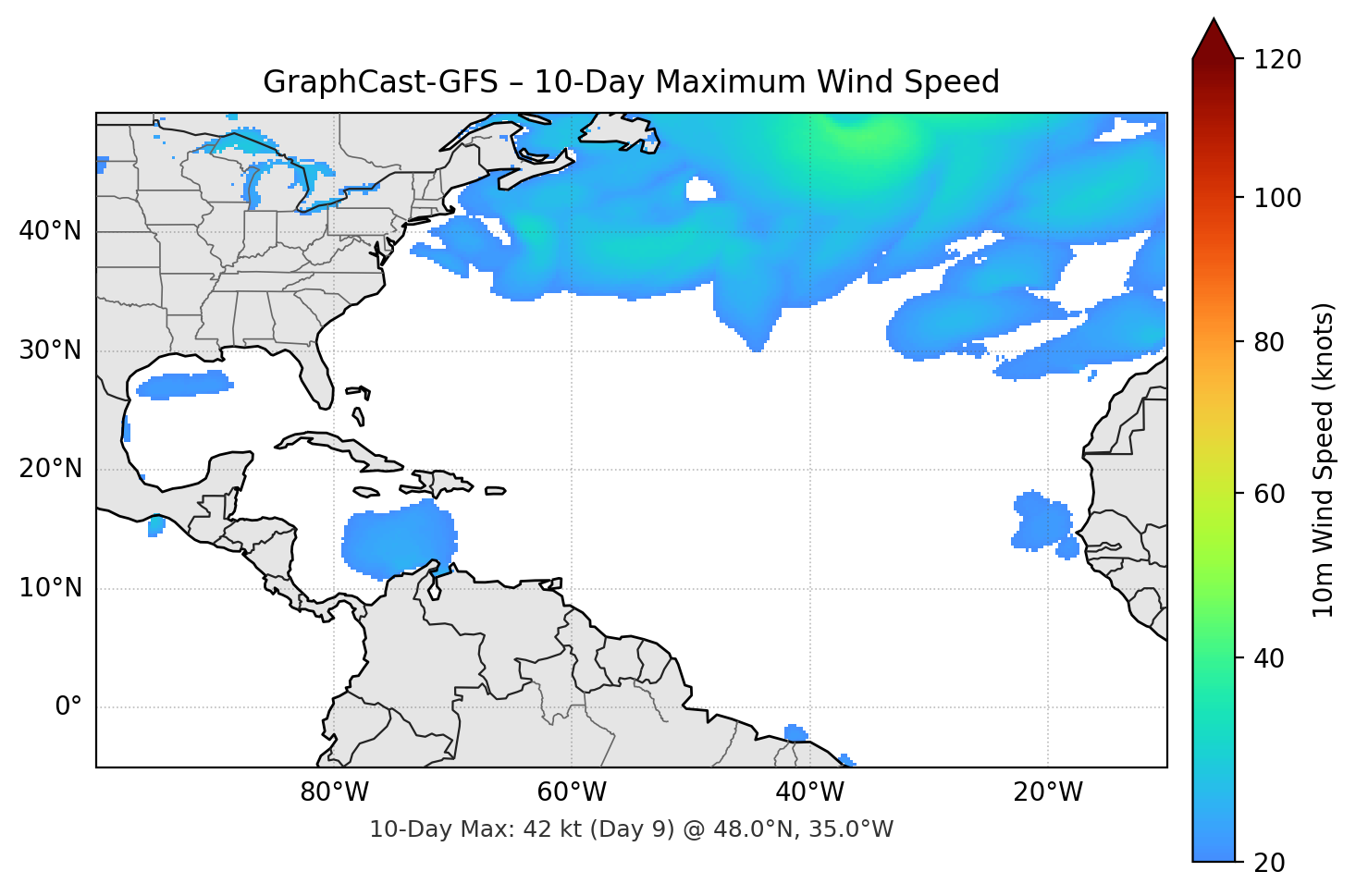 GraphCast-GFS 10-Day Max