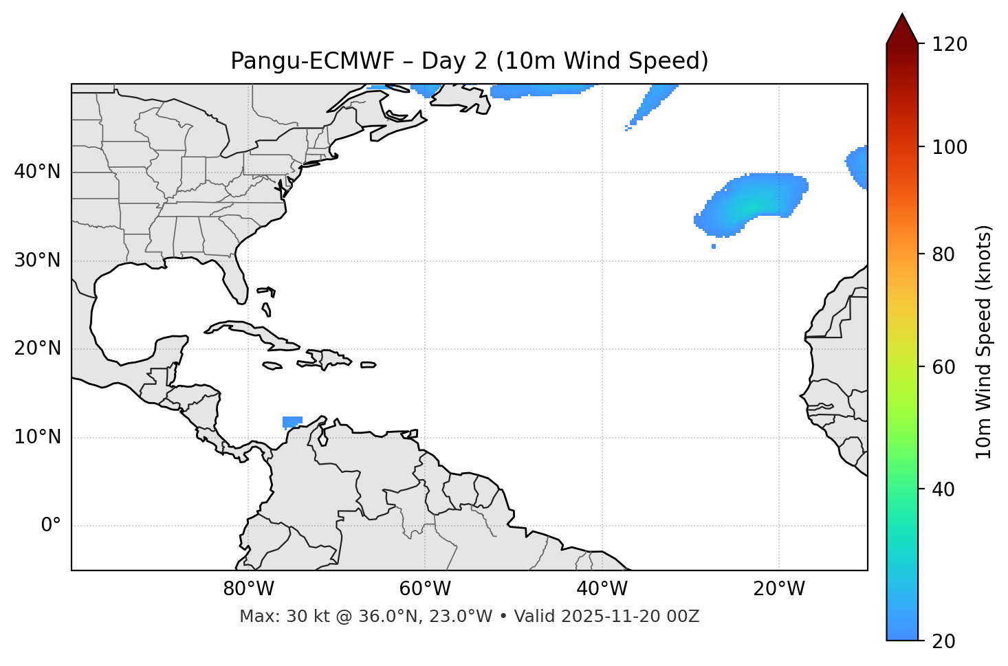 Pangu-ECMWF - Day 02
