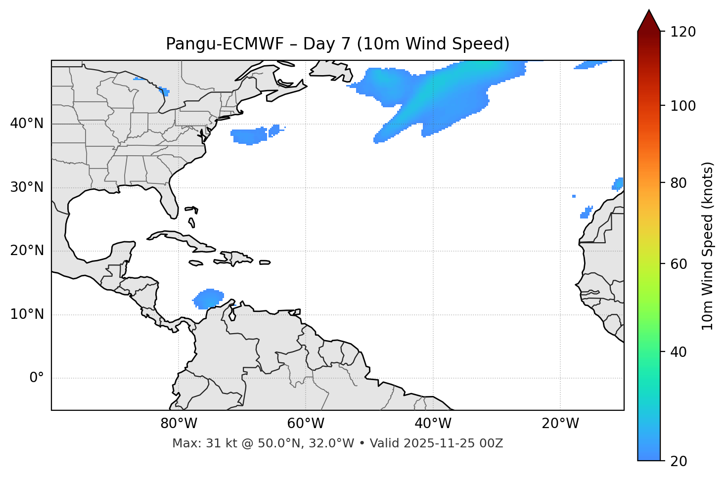 Pangu-ECMWF - Day 07