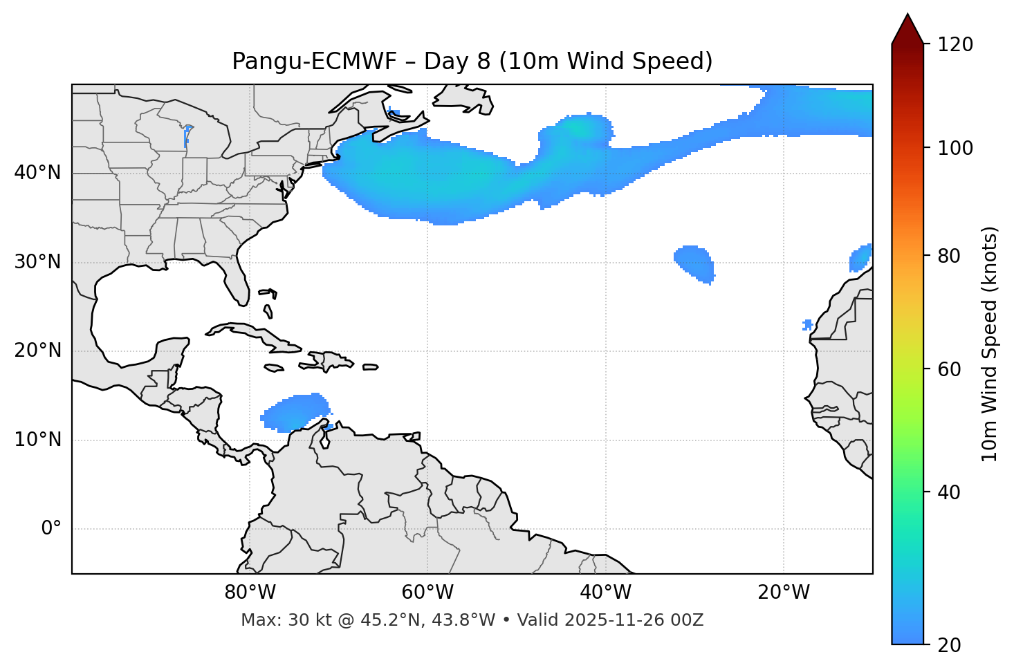 Pangu-ECMWF - Day 08