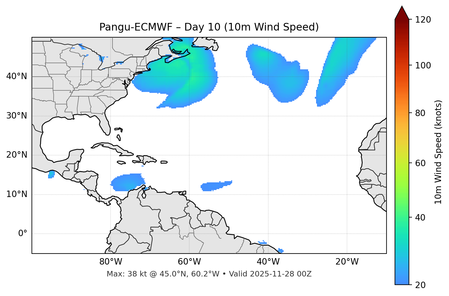 Pangu-ECMWF - Day 10
