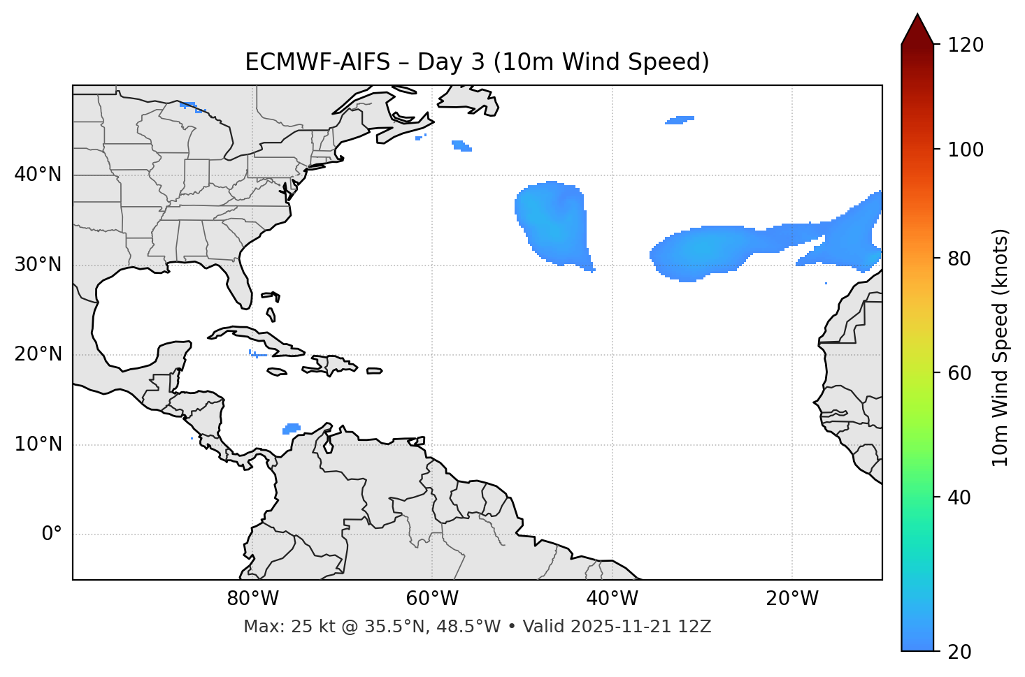 ECMWF-AIFS - Day 03