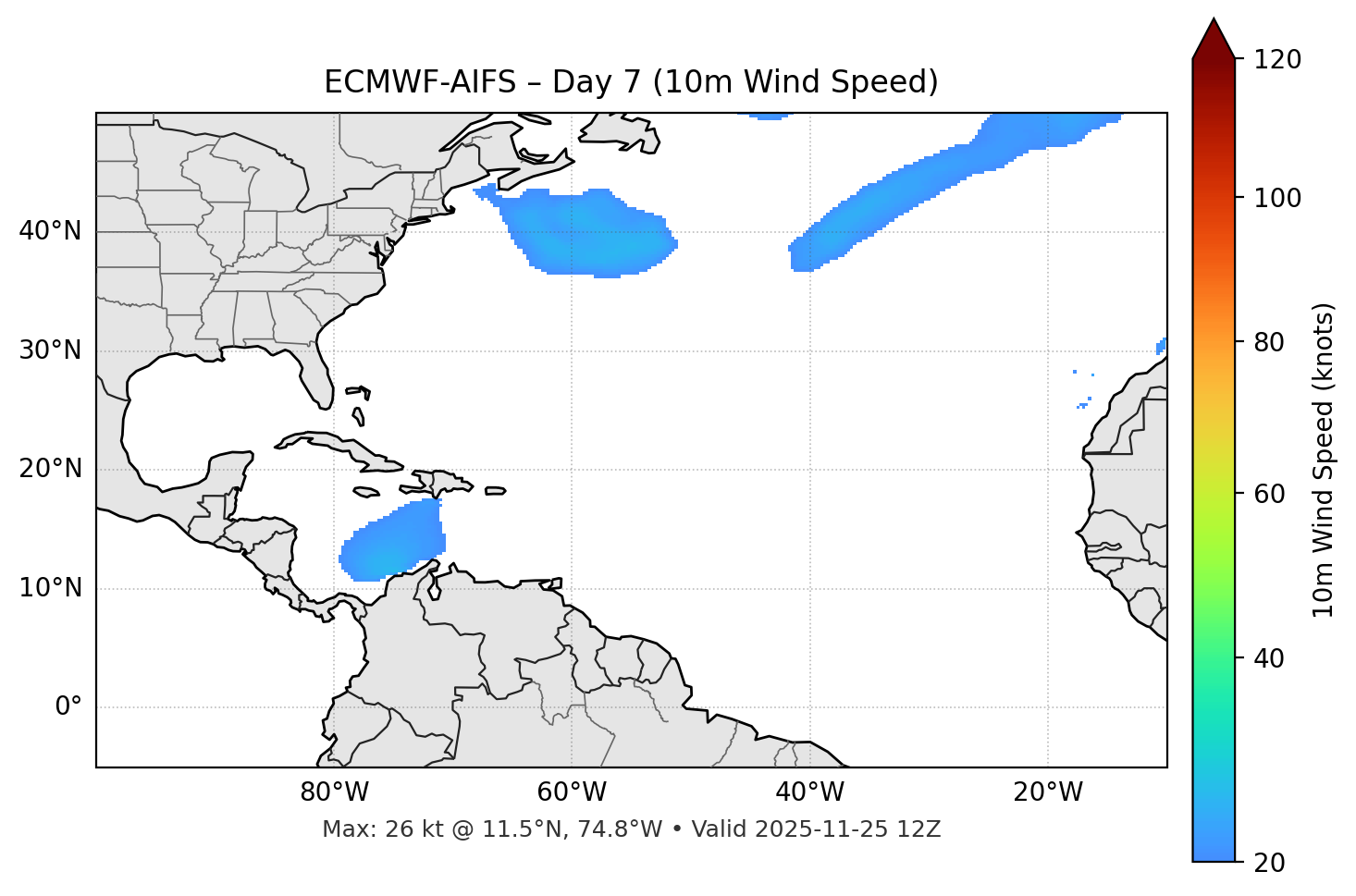 ECMWF-AIFS - Day 07