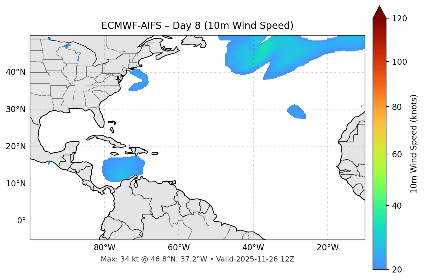 ECMWF-AIFS - Day 08