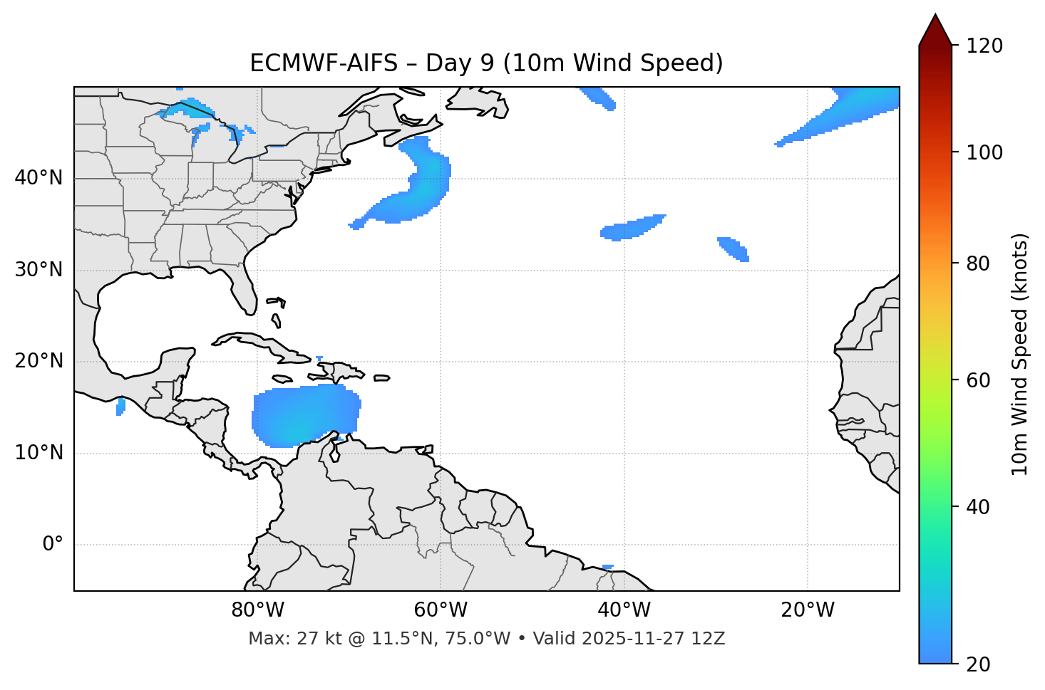 ECMWF-AIFS - Day 09
