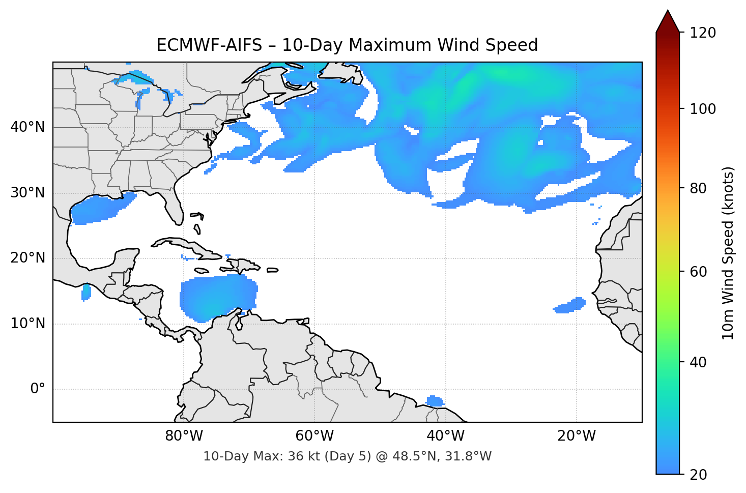 ECMWF-AIFS 10-Day Max