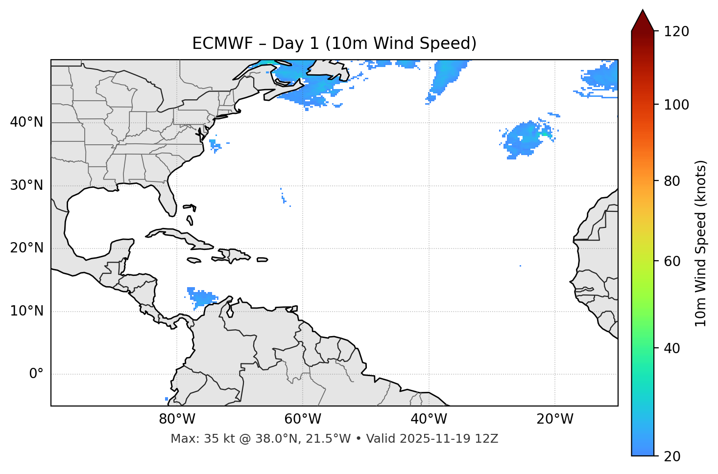ECMWF - Day 01