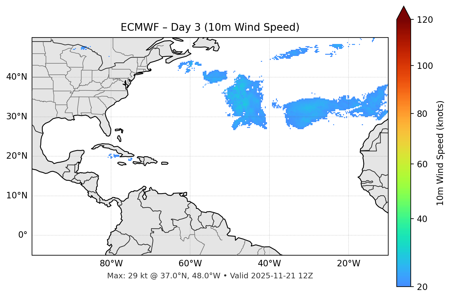 ECMWF - Day 03