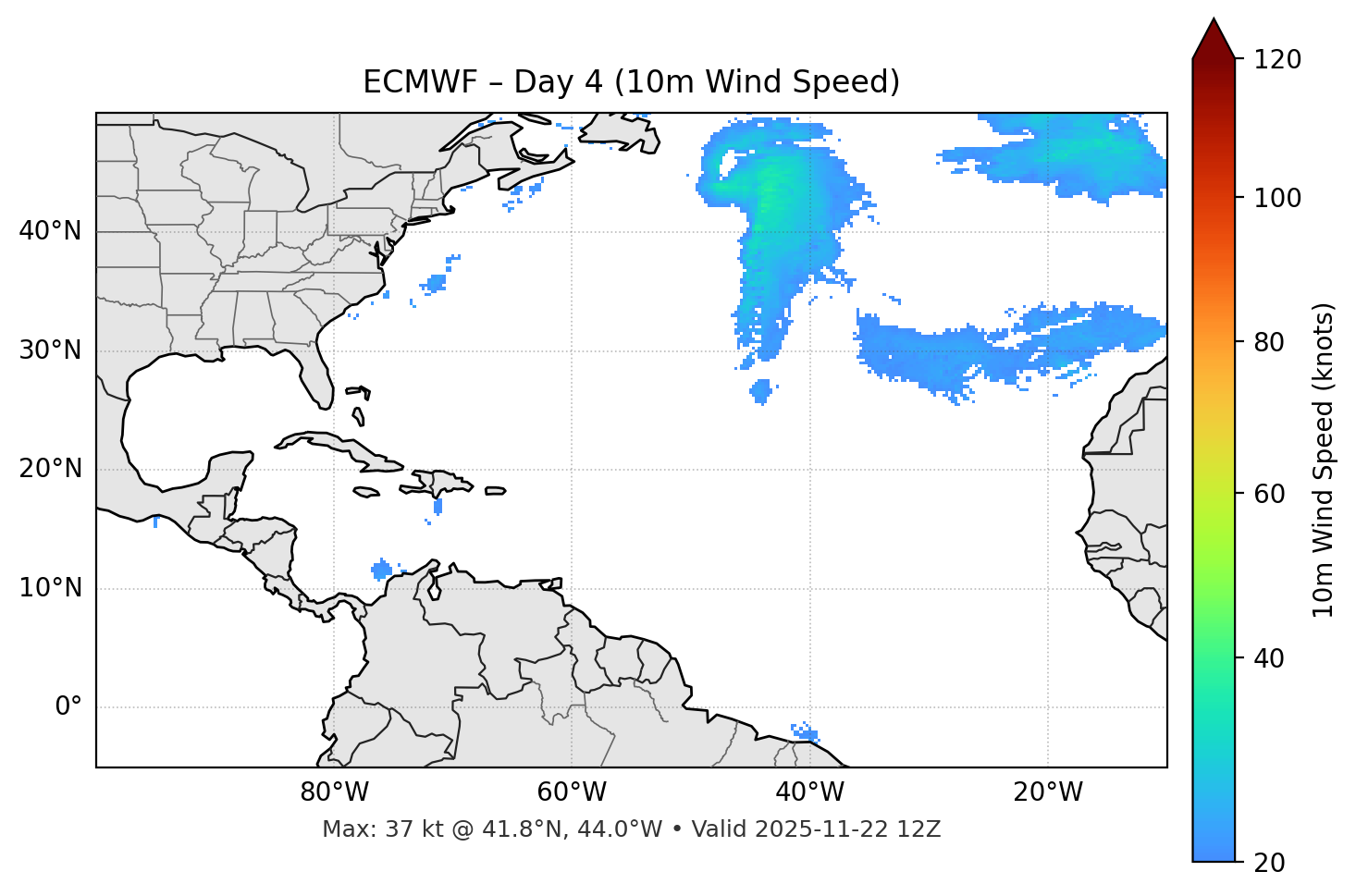 ECMWF - Day 04