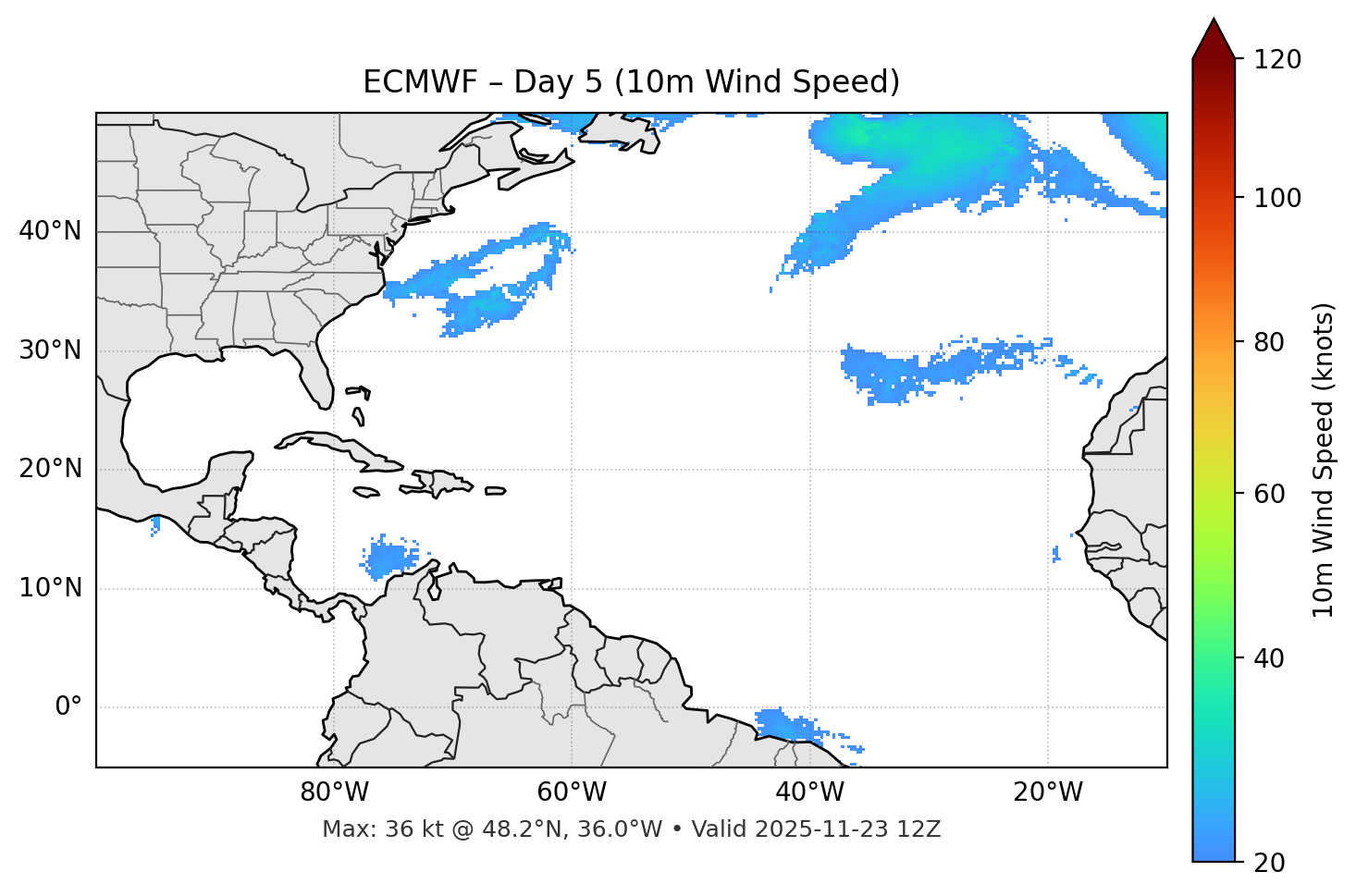 ECMWF - Day 05