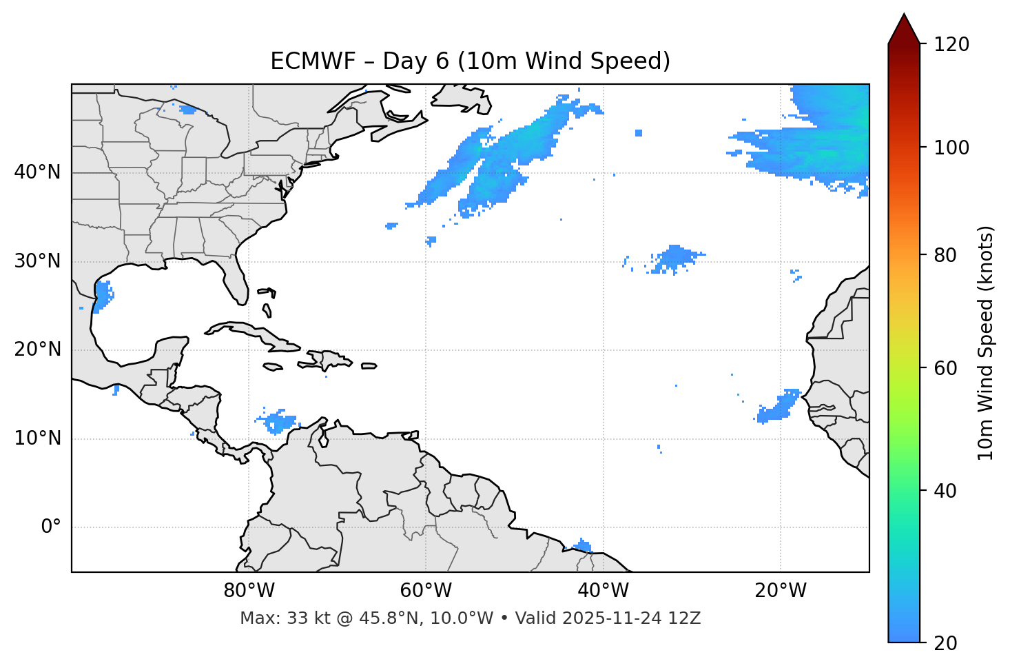 ECMWF - Day 06