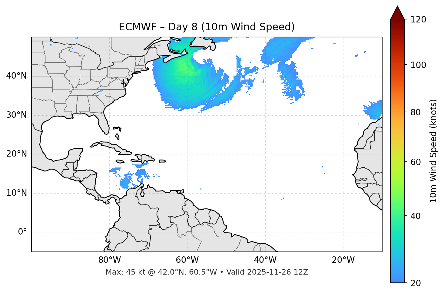 ECMWF - Day 08