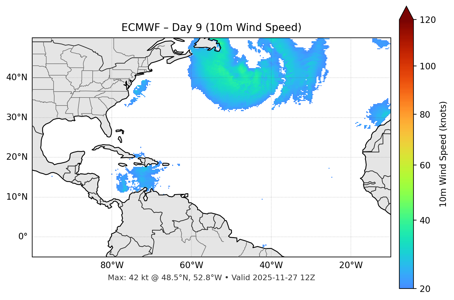 ECMWF - Day 09