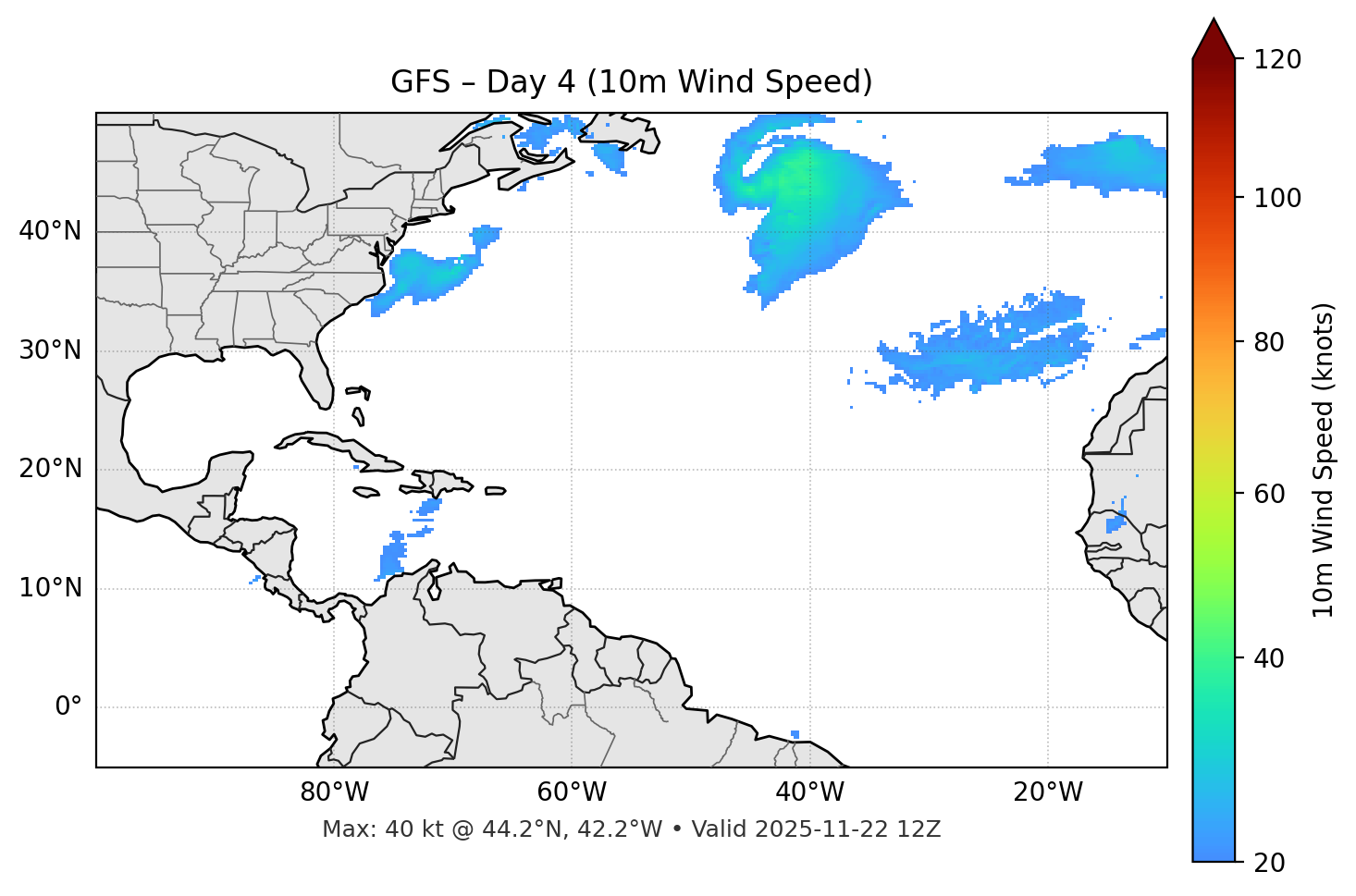 GFS - Day 04