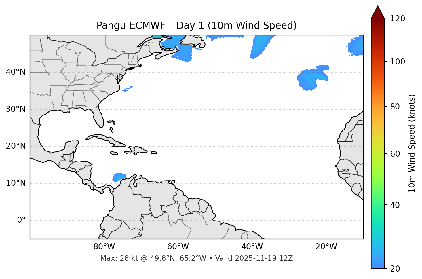 Pangu-ECMWF - Day 01