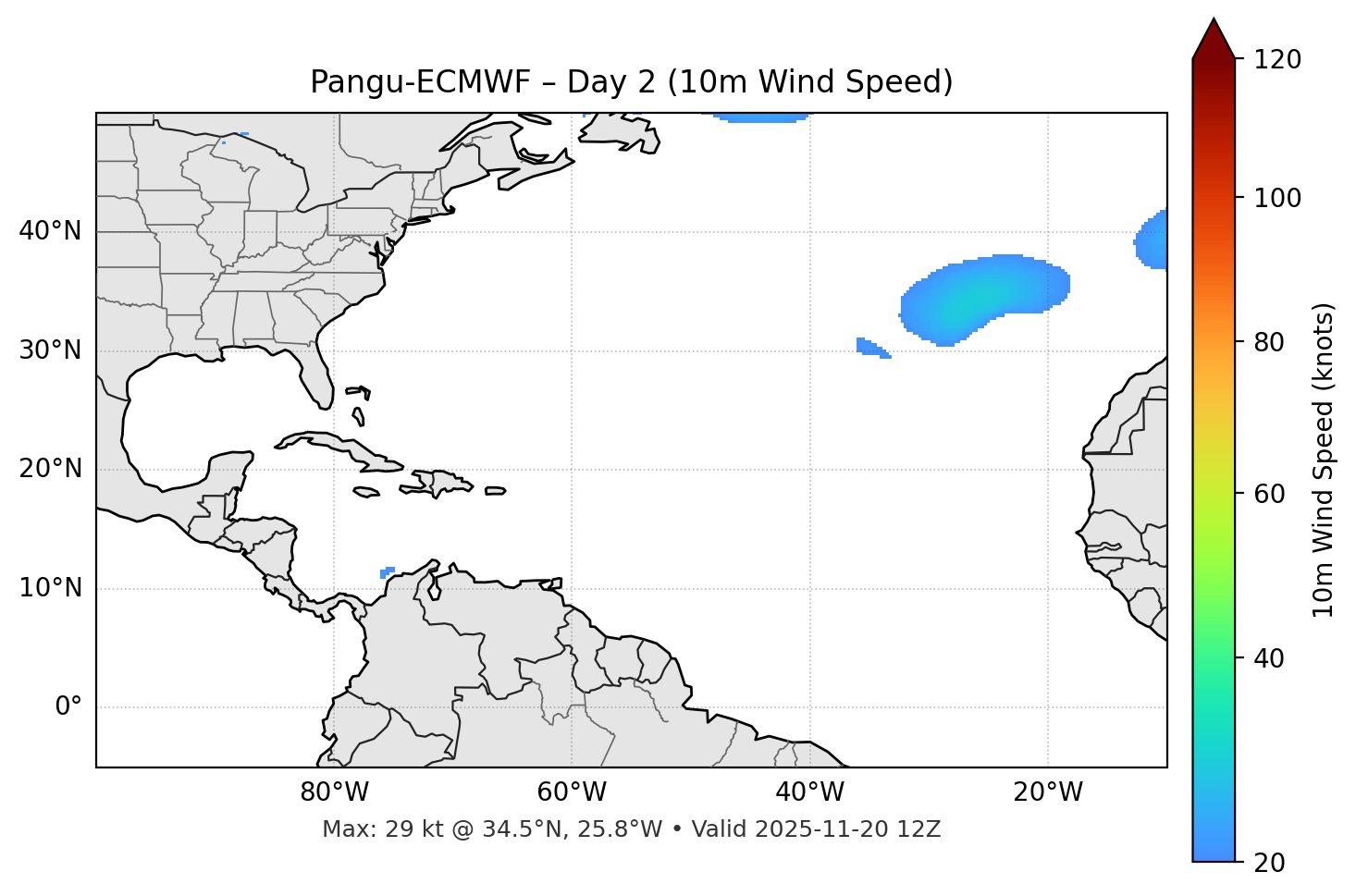 Pangu-ECMWF - Day 02