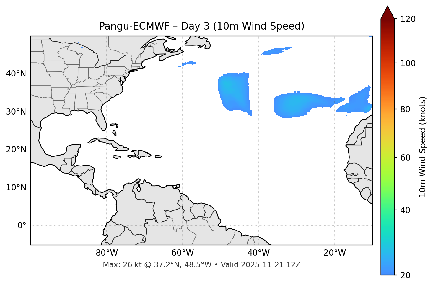 Pangu-ECMWF - Day 03