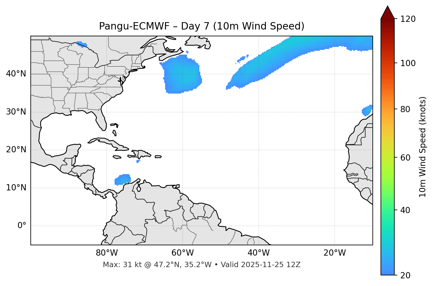 Pangu-ECMWF - Day 07