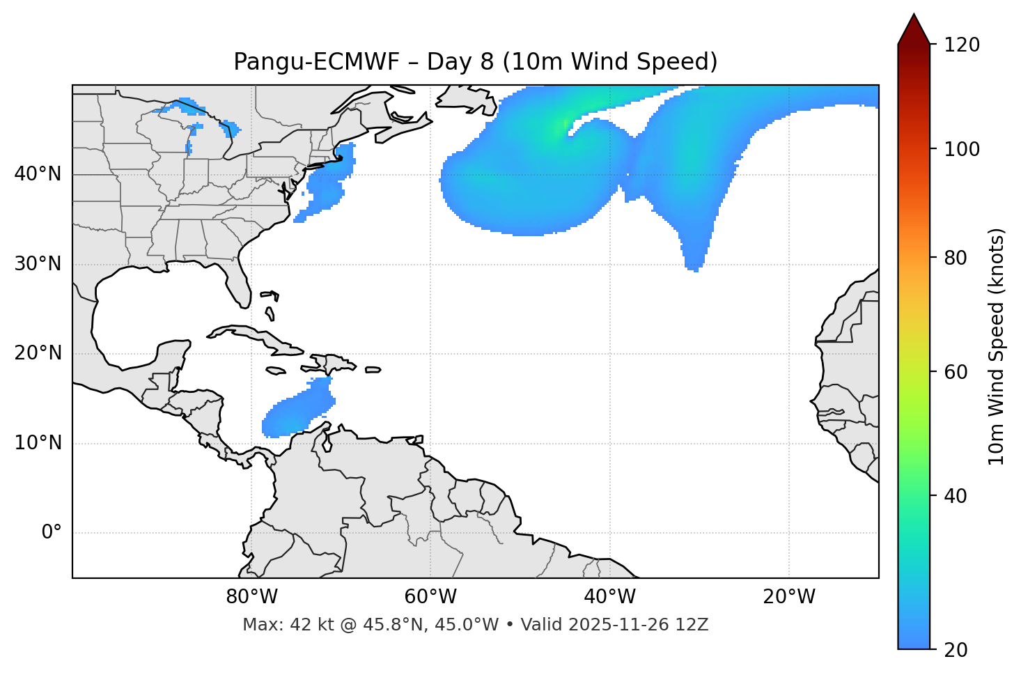 Pangu-ECMWF - Day 08