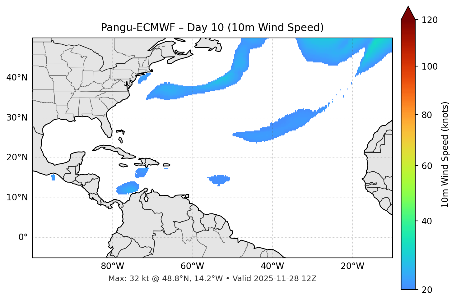 Pangu-ECMWF - Day 10
