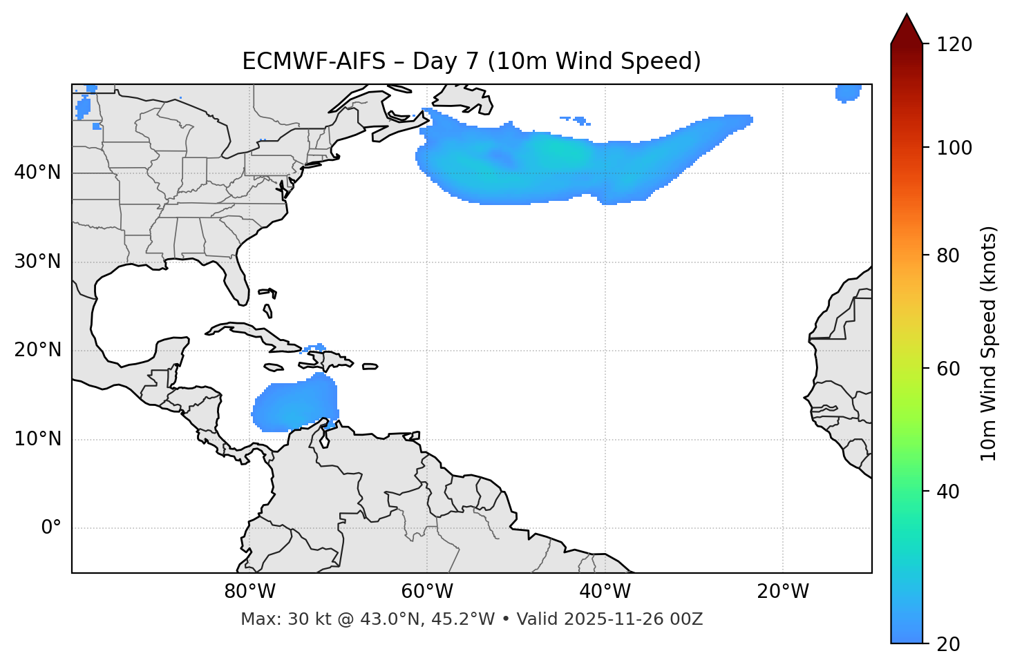 ECMWF-AIFS - Day 07