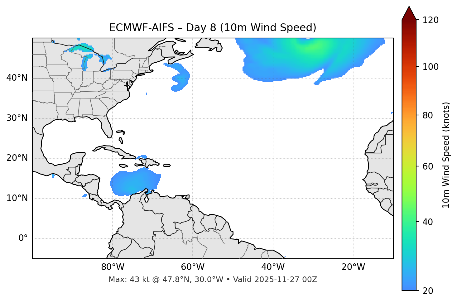ECMWF-AIFS - Day 08