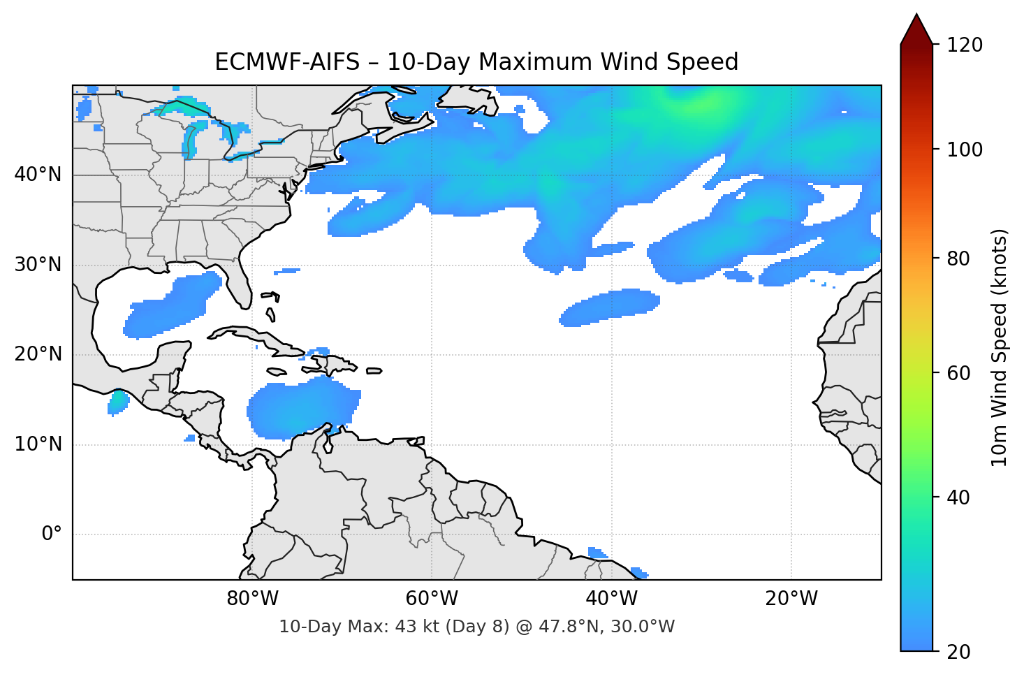 ECMWF-AIFS 10-Day Max
