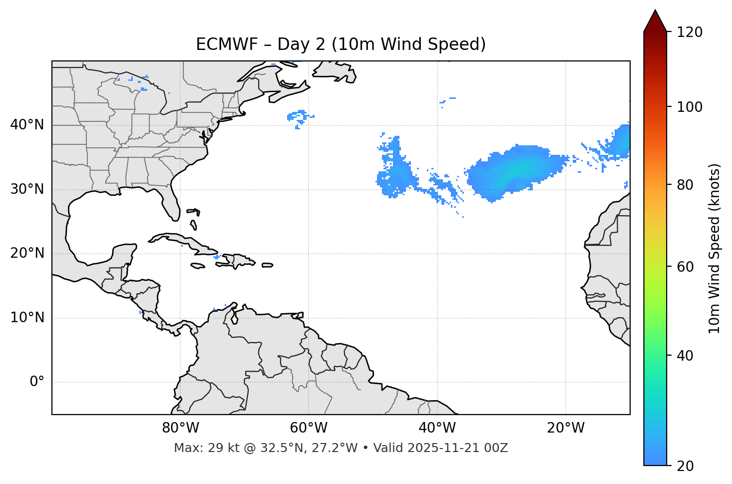 ECMWF - Day 02