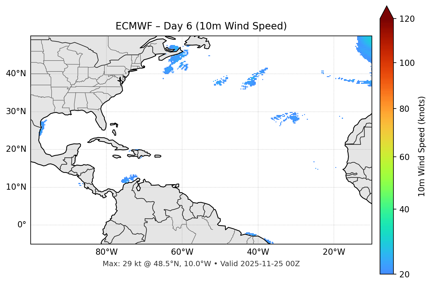 ECMWF - Day 06