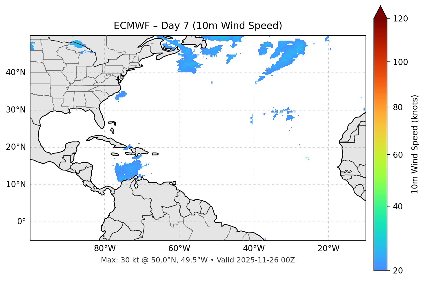 ECMWF - Day 07