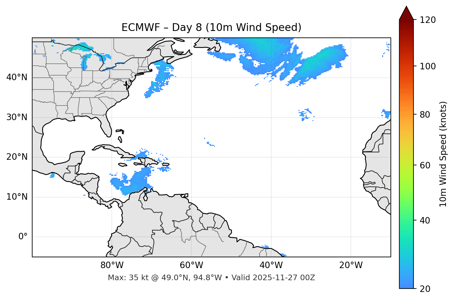 ECMWF - Day 08