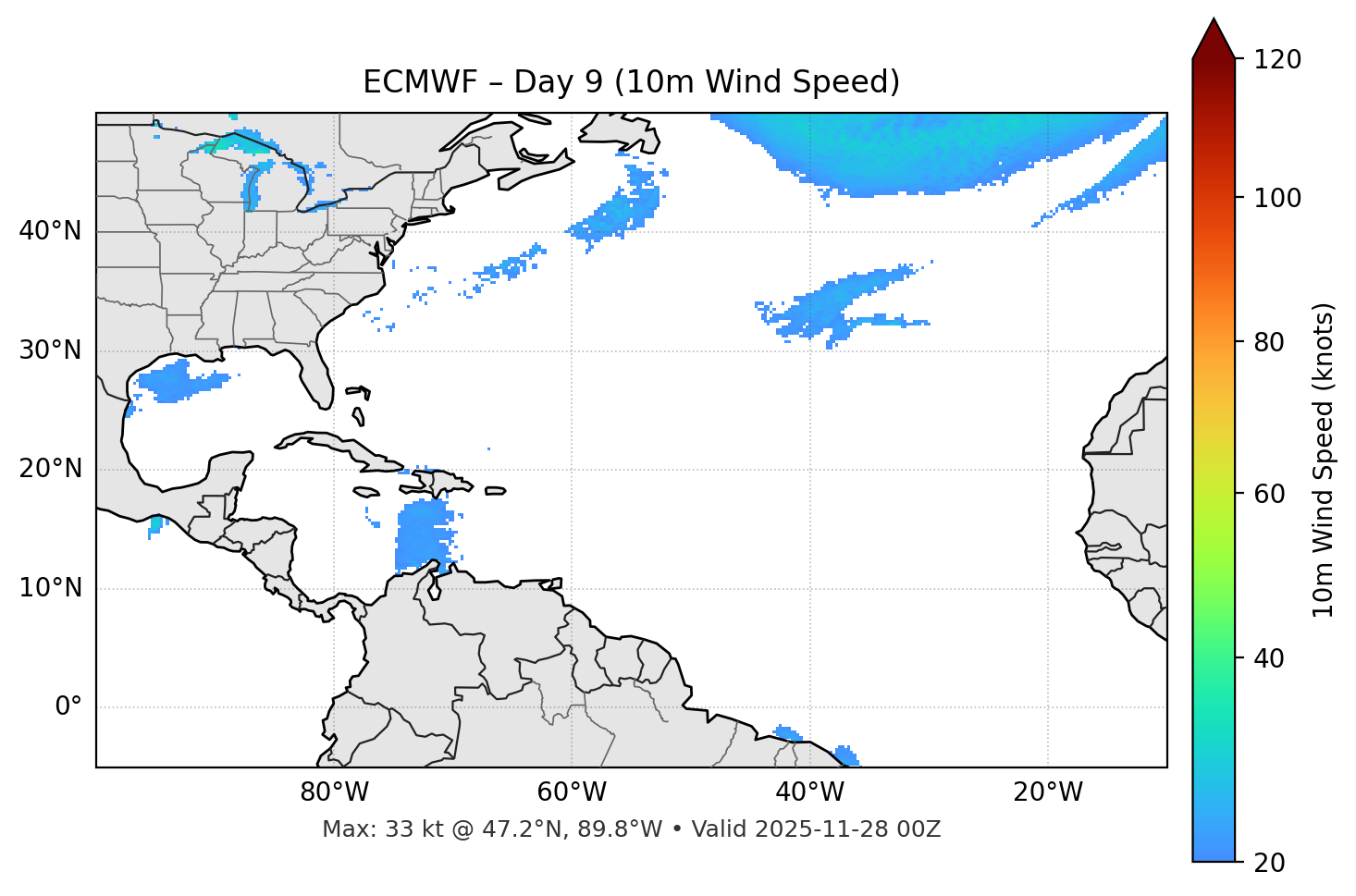 ECMWF - Day 09