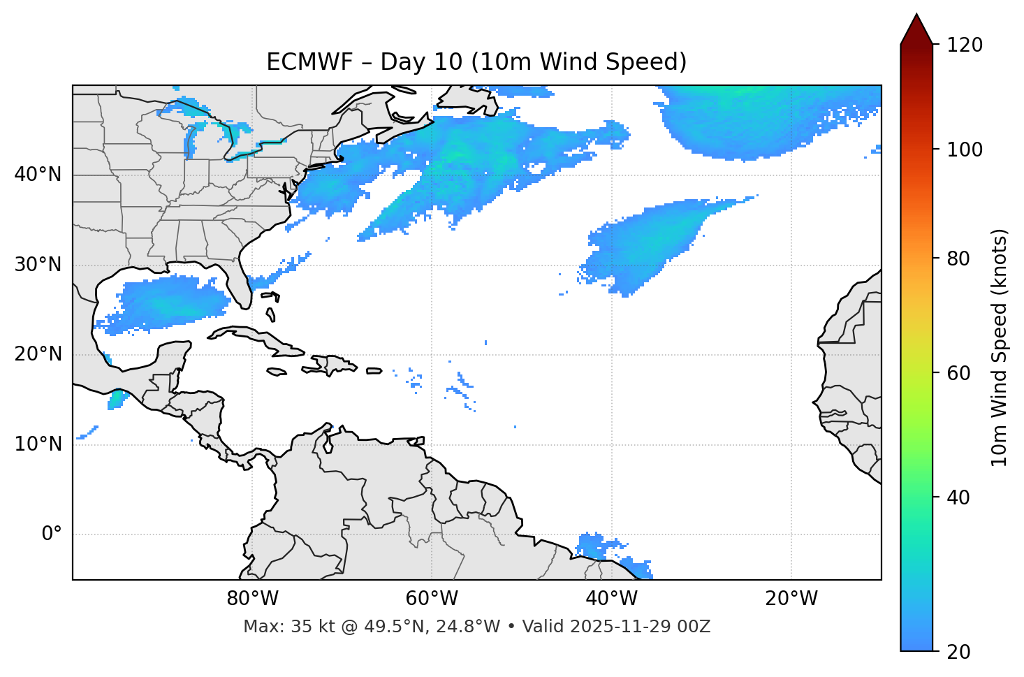 ECMWF - Day 10