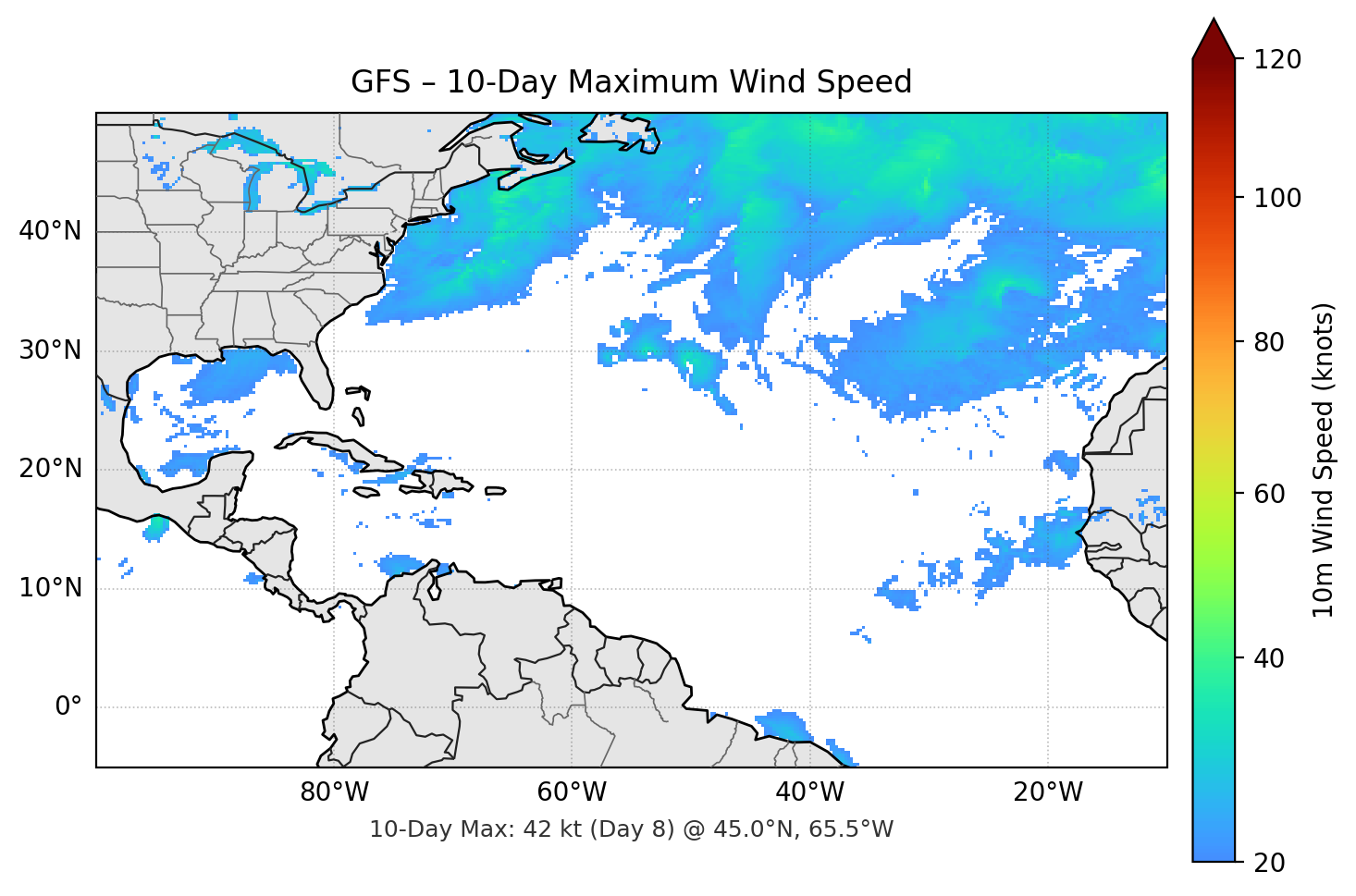 GFS 10-Day Max
