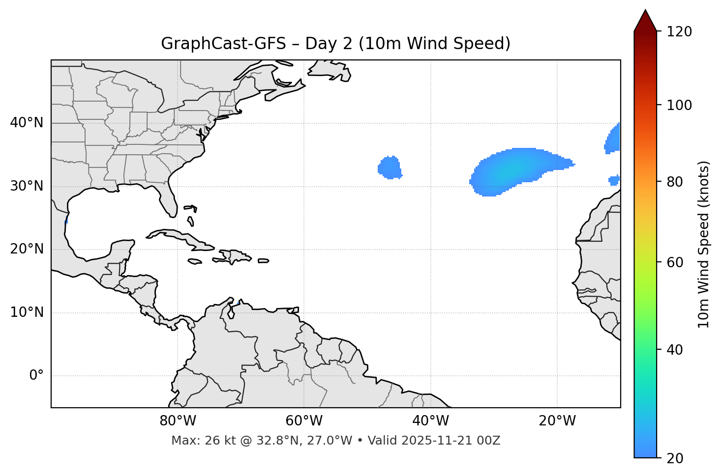 GraphCast-GFS - Day 02