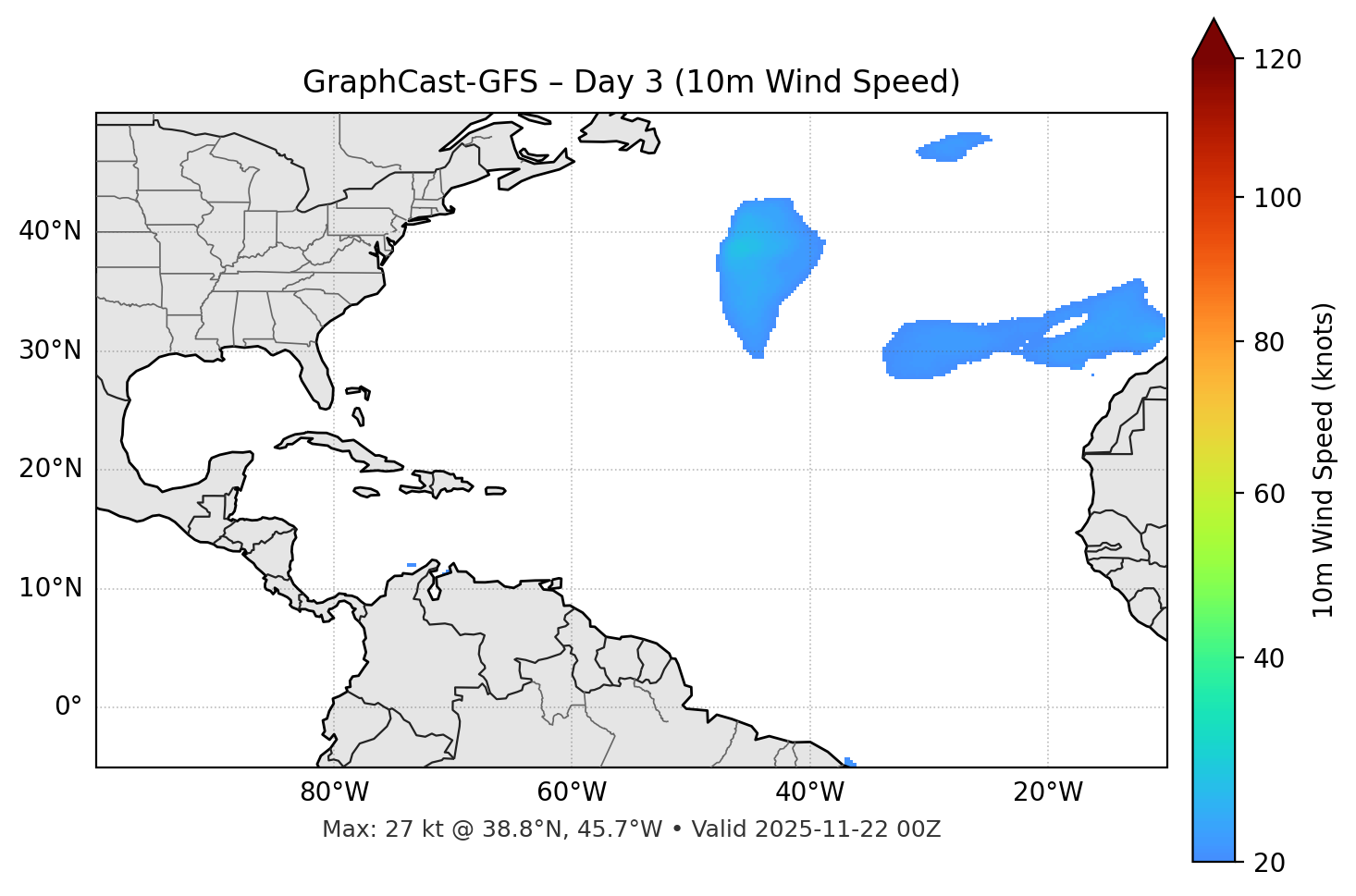 GraphCast-GFS - Day 03