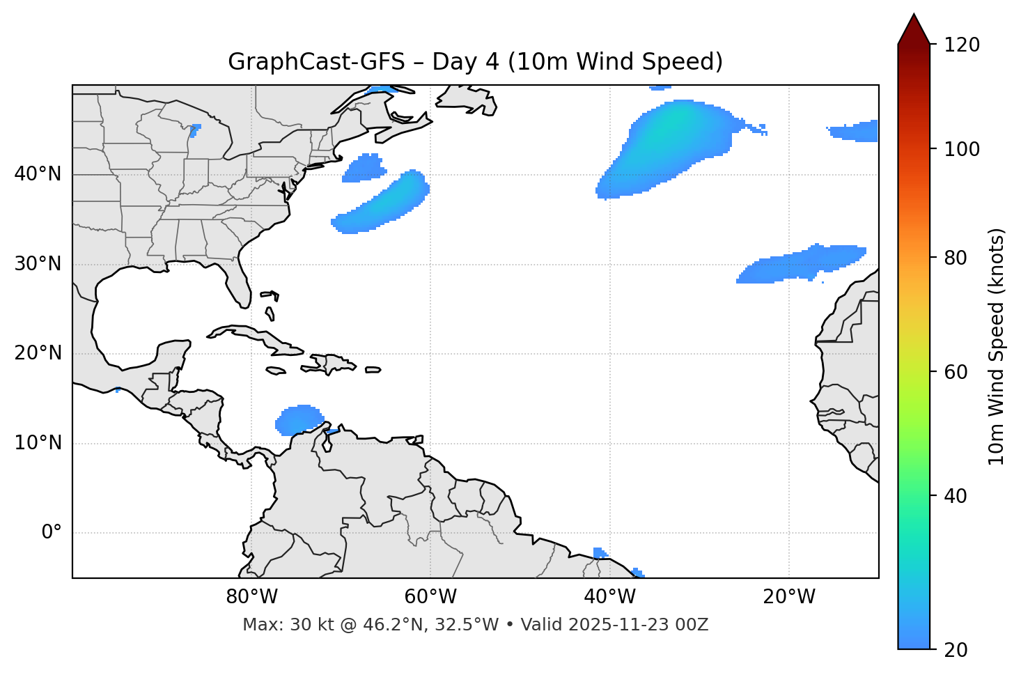 GraphCast-GFS - Day 04