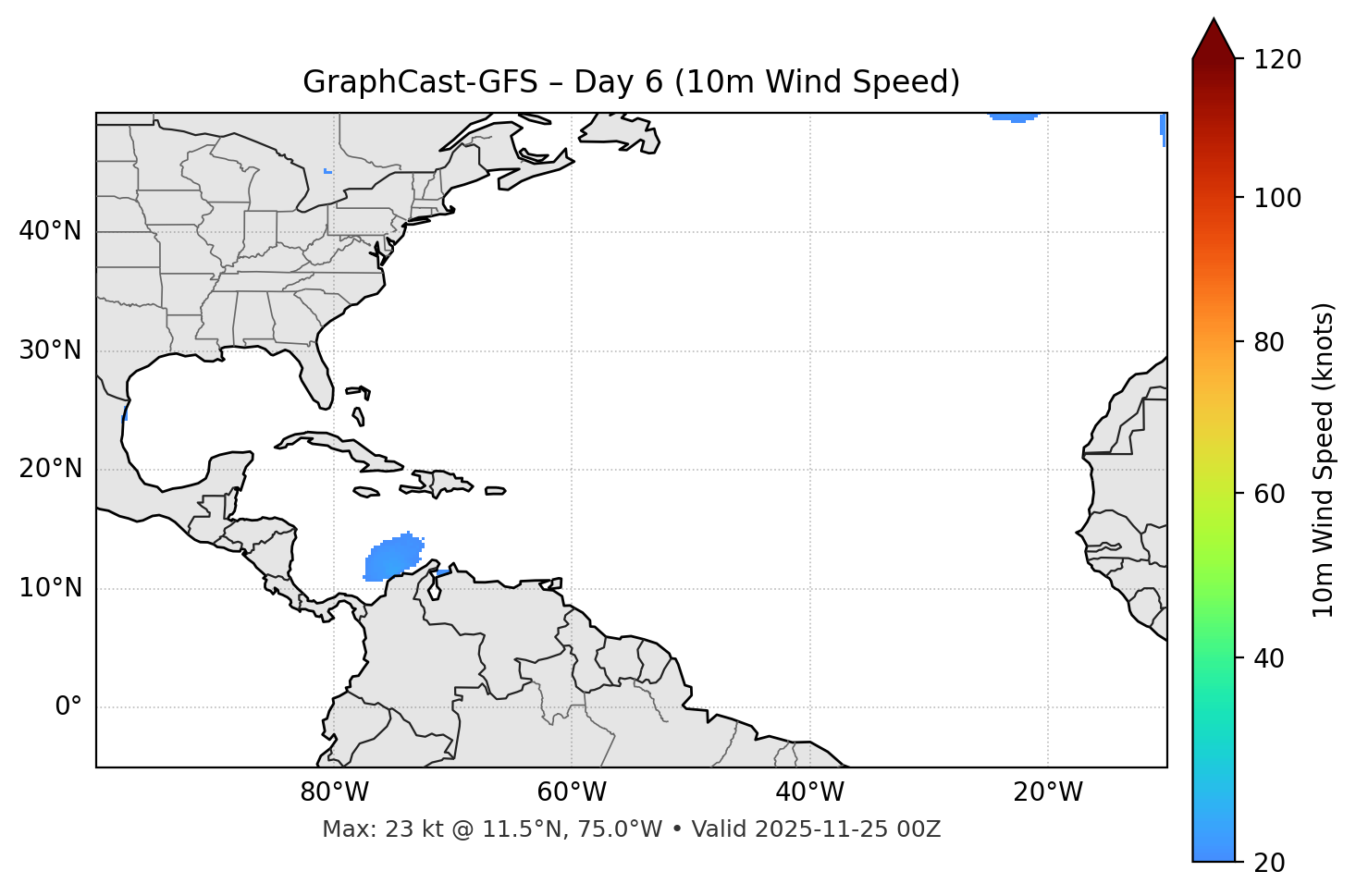 GraphCast-GFS - Day 06