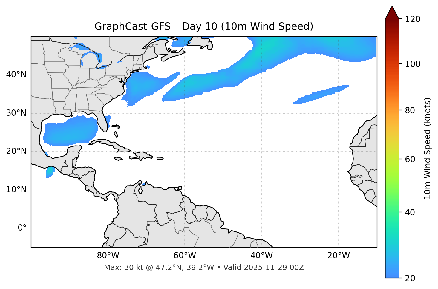 GraphCast-GFS - Day 10
