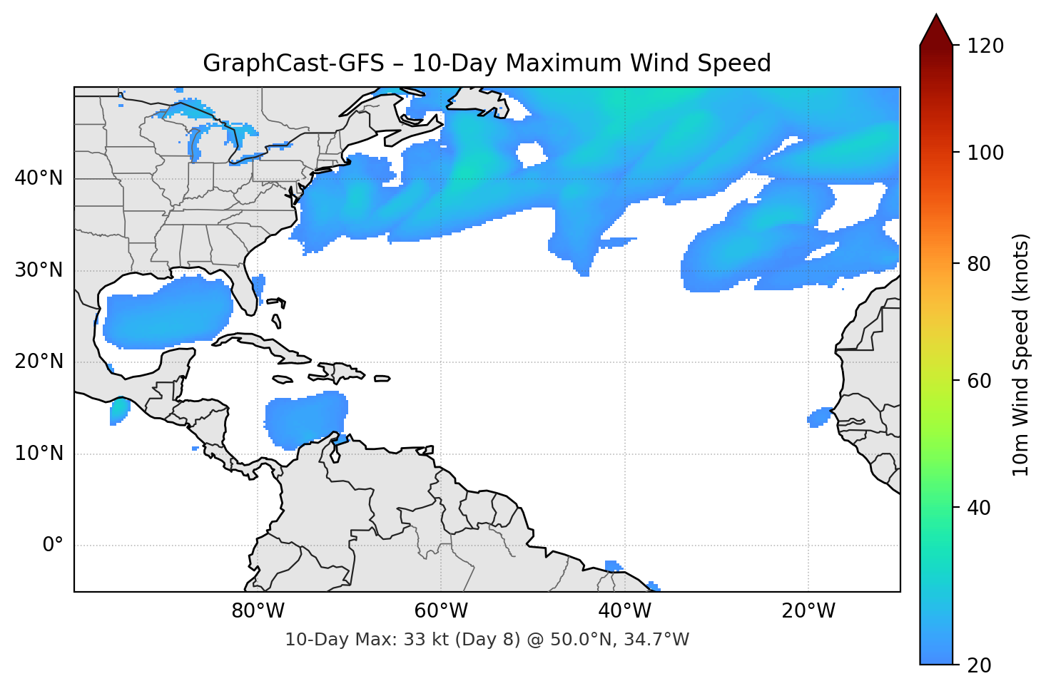 GraphCast-GFS 10-Day Max