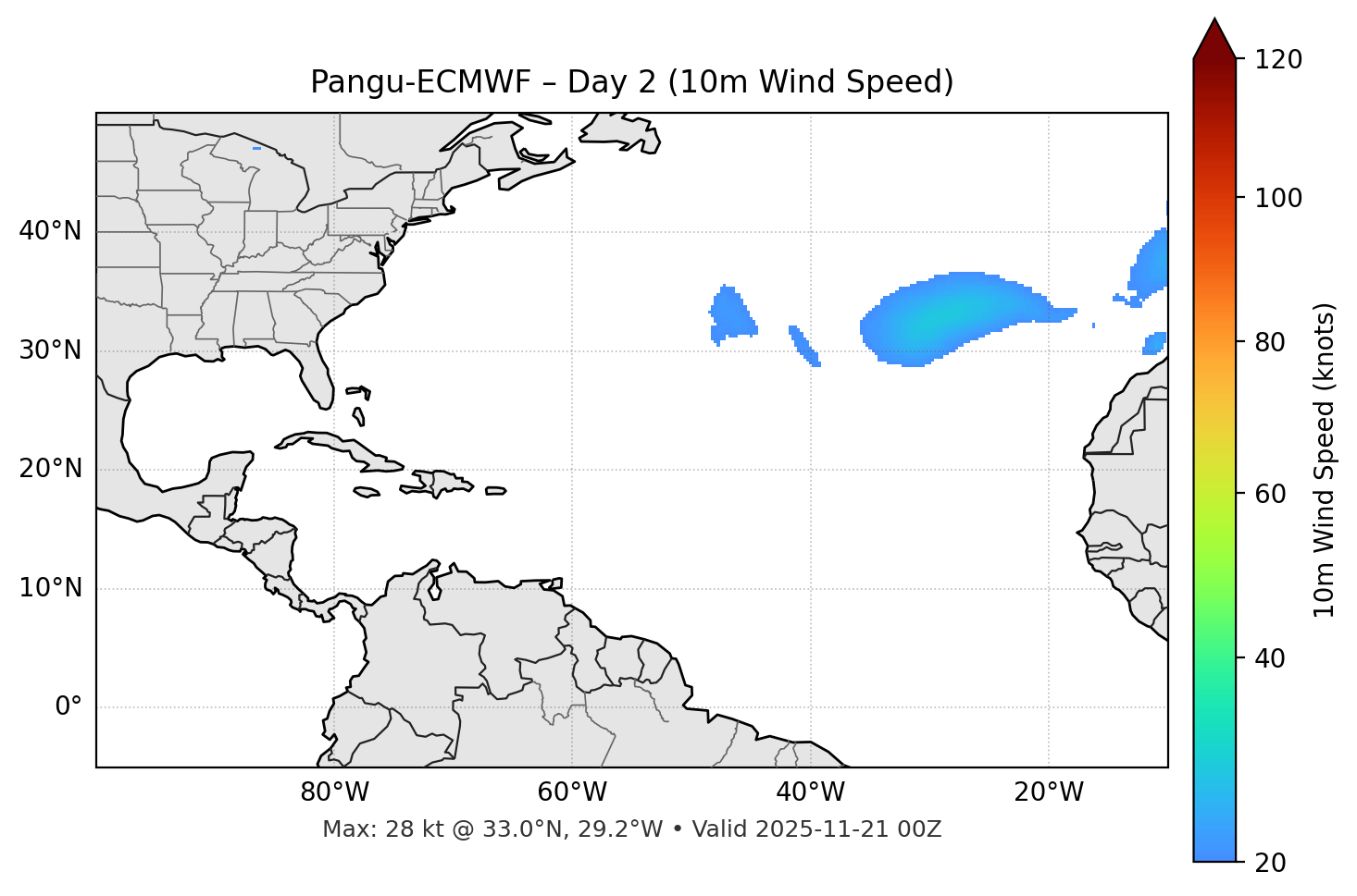 Pangu-ECMWF - Day 02