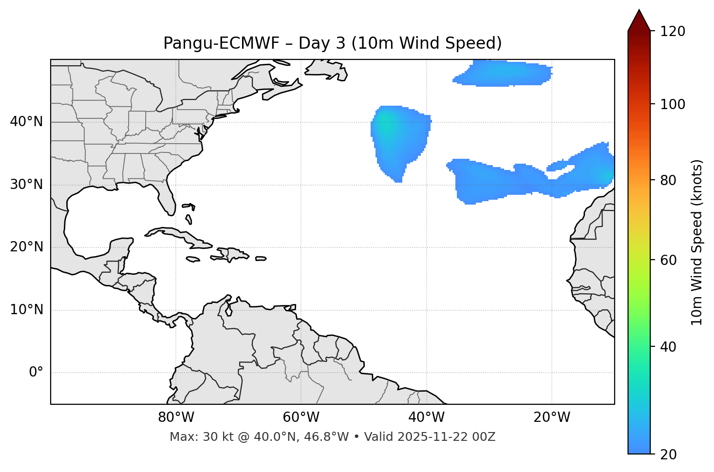 Pangu-ECMWF - Day 03