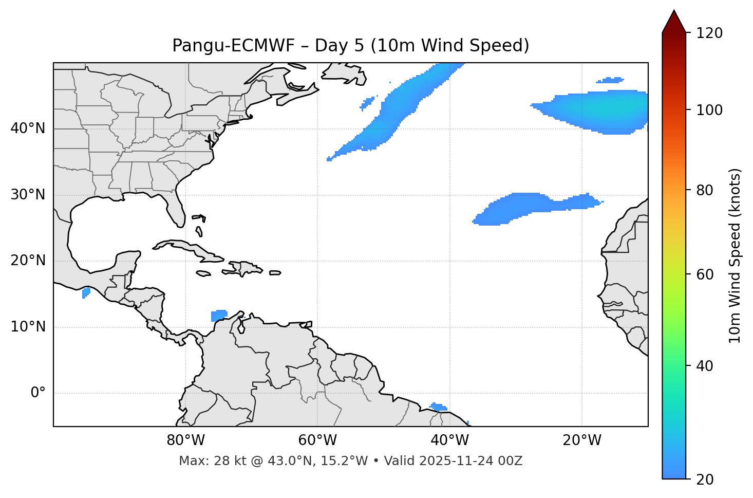 Pangu-ECMWF - Day 05