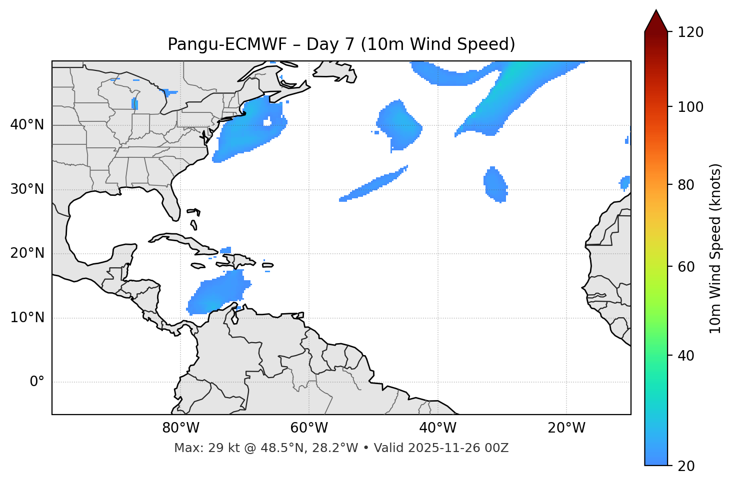 Pangu-ECMWF - Day 07